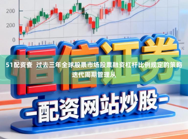 51配资查  过去三年全球股票市场股票融资杠杆比例规定的策略迭代周期管理从