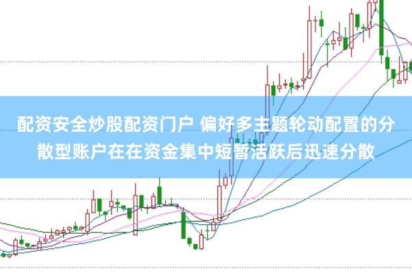 配资安全炒股配资门户 偏好多主题轮动配置的分散型账户在在资金集中短暂活跃后迅速分散