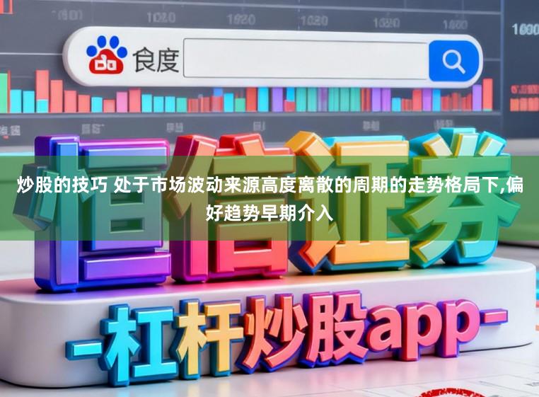 炒股的技巧 处于市场波动来源高度离散的周期的走势格局下，偏好趋势早期介入