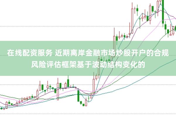 在线配资服务 近期离岸金融市场炒股开户的合规风险评估框架基于波动结构变化的